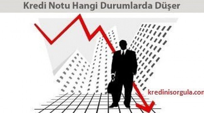 Banka Kredisi Hesaplama