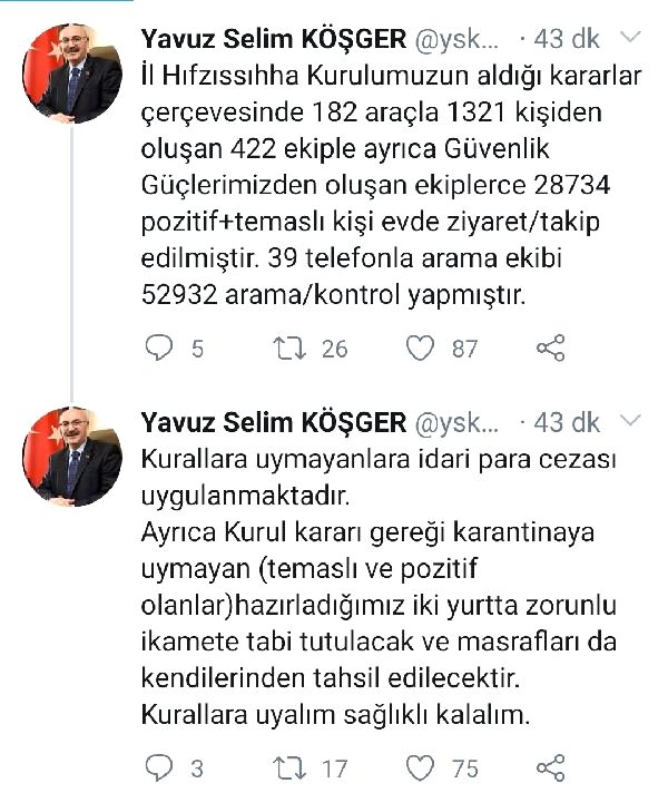 İzmir'de 28 bin 734 kişi takip ediliyor