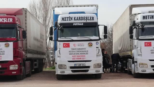 20 φορτηγά Ραμαζανιού βοήθεια από ιδρύματα στην προγονική γεωγραφία των Βαλκανίων και της ΤΔΒΚ – Gazete Demokrat