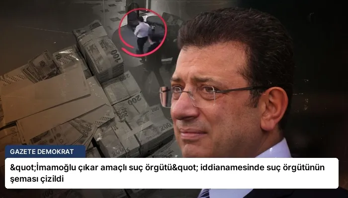 "İmamoğlu çıkar amaçlı suç örgütü" iddianamesinde suç örgütünün şeması çizildi