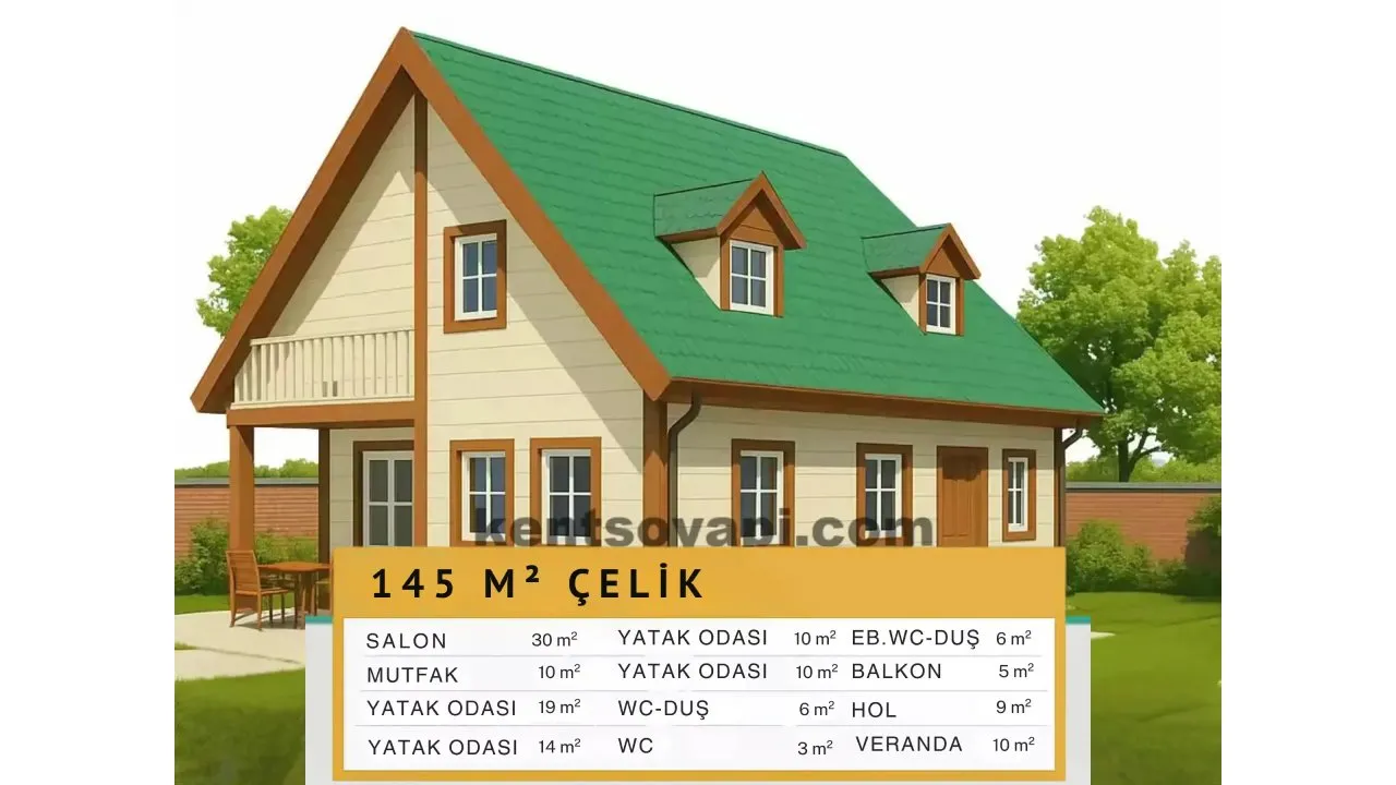 Çelik Ev Isı Yalıtımında Enerji Verimliliği Nasıl Sağlanır?