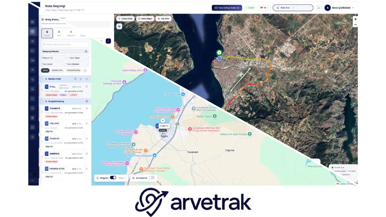 Saha Ekipleri İçin Araç Takip Görünürlüğü Nasıl Sağlanır?