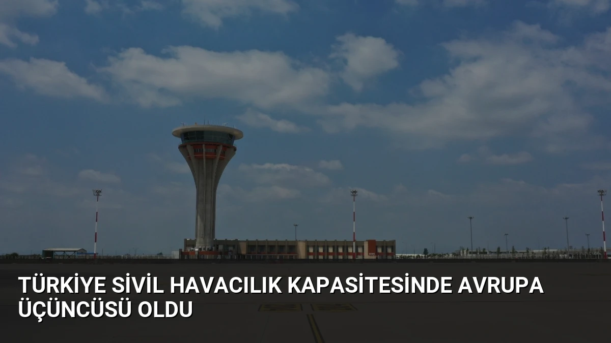 Türkiye Sivil Havacılık Kapasitesinde Avrupa Üçüncüsü Oldu
