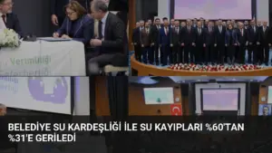 Belediye Su Kardeşliği ile Su Kayıpları %60’tan %31’e Geriledi
