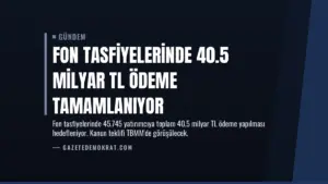 Fon Tasfiyelerinde 40.5 Milyar TL Ödeme Tamamlanıyor
