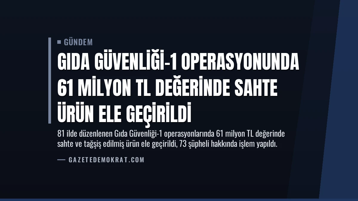 Gıda Güvenliği-1 Operasyonunda 61 Milyon TL Değerinde Sahte Ürün Ele Geçirildi
