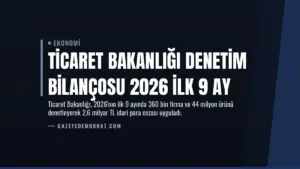 Ticaret Bakanlığı Denetim Bilançosu 2026 İlk 9 Ay